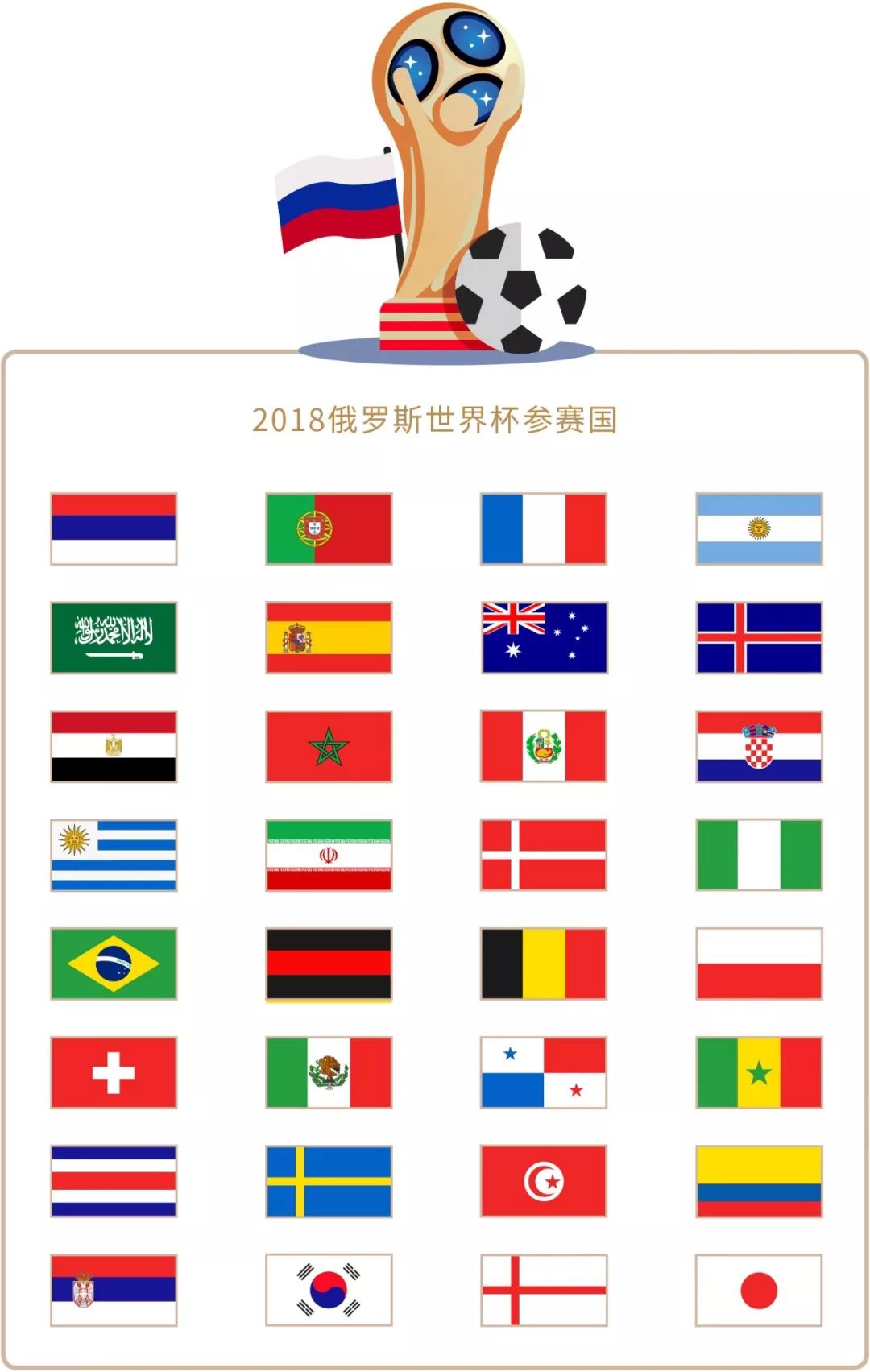 有力的佐证