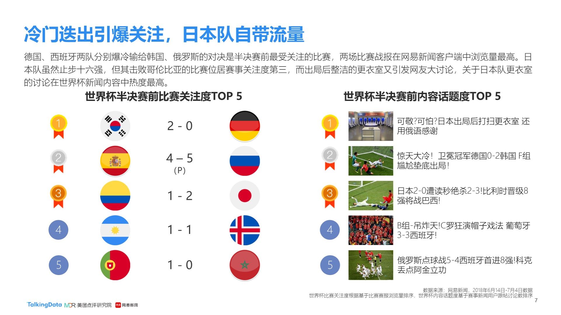 出的