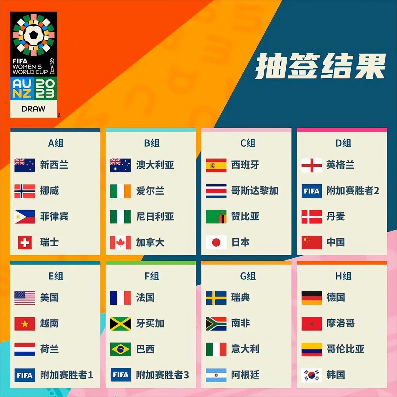 以确保俱乐