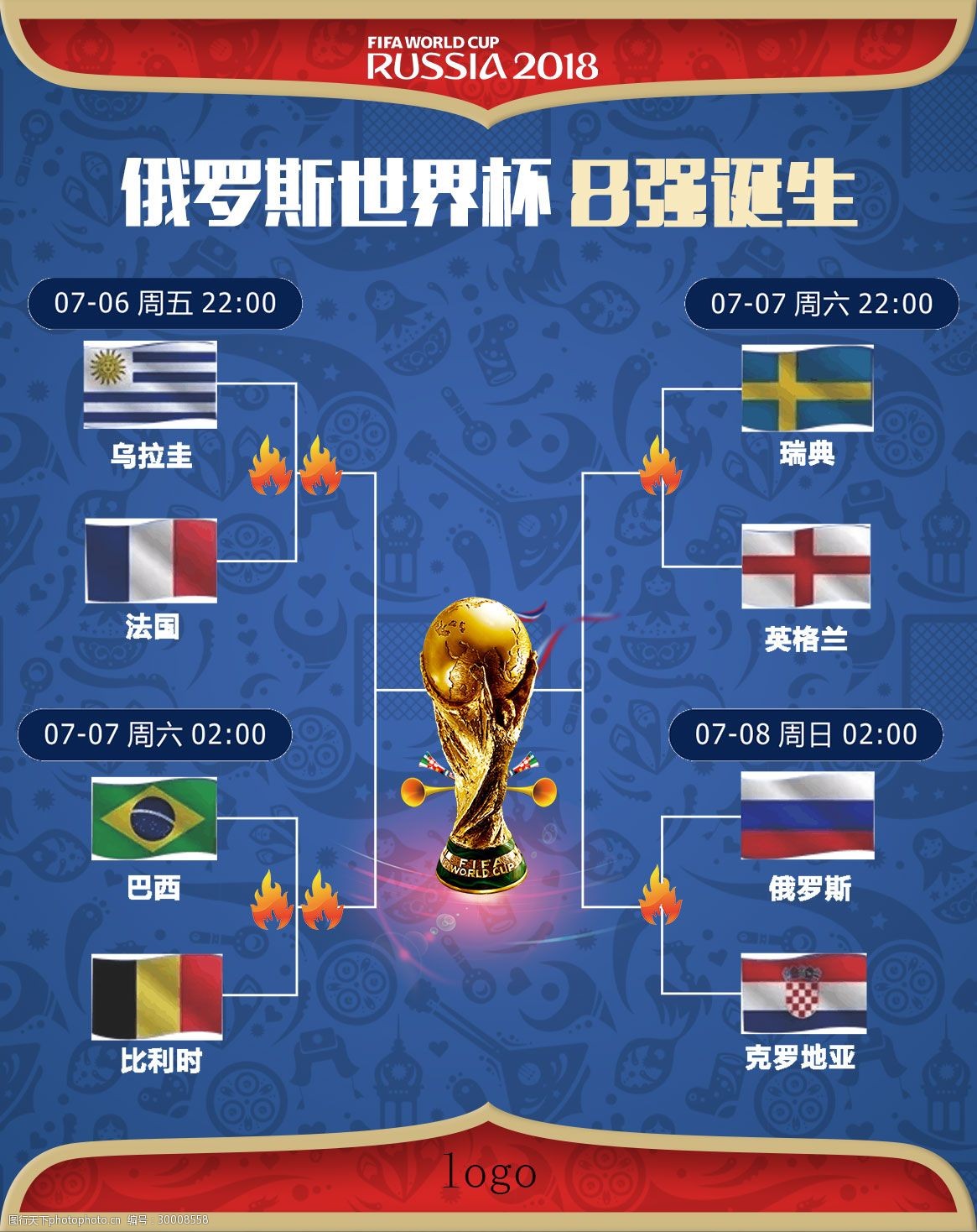 锦预赛中的
