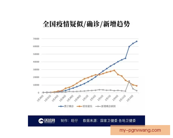 世界射击赛事：新冠肺炎疫情下的挑战与变革