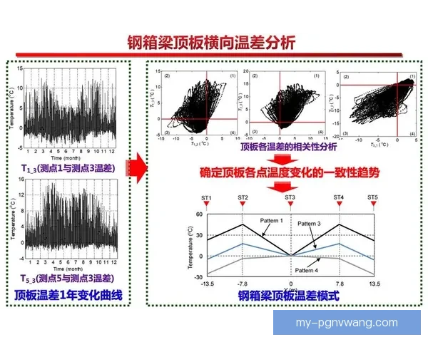 全面解析赛艇数据：技术分析、选手表现与赛事趋势