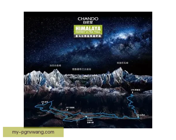 探险之旅：挑战极限的越野跑赛程