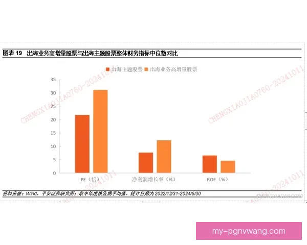 游泳盘口分析：破解技术与策略