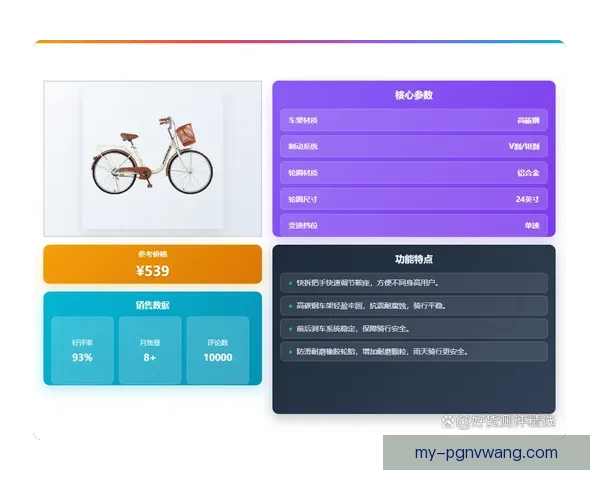 骑行新趋势：自行车数据深度解读与分析